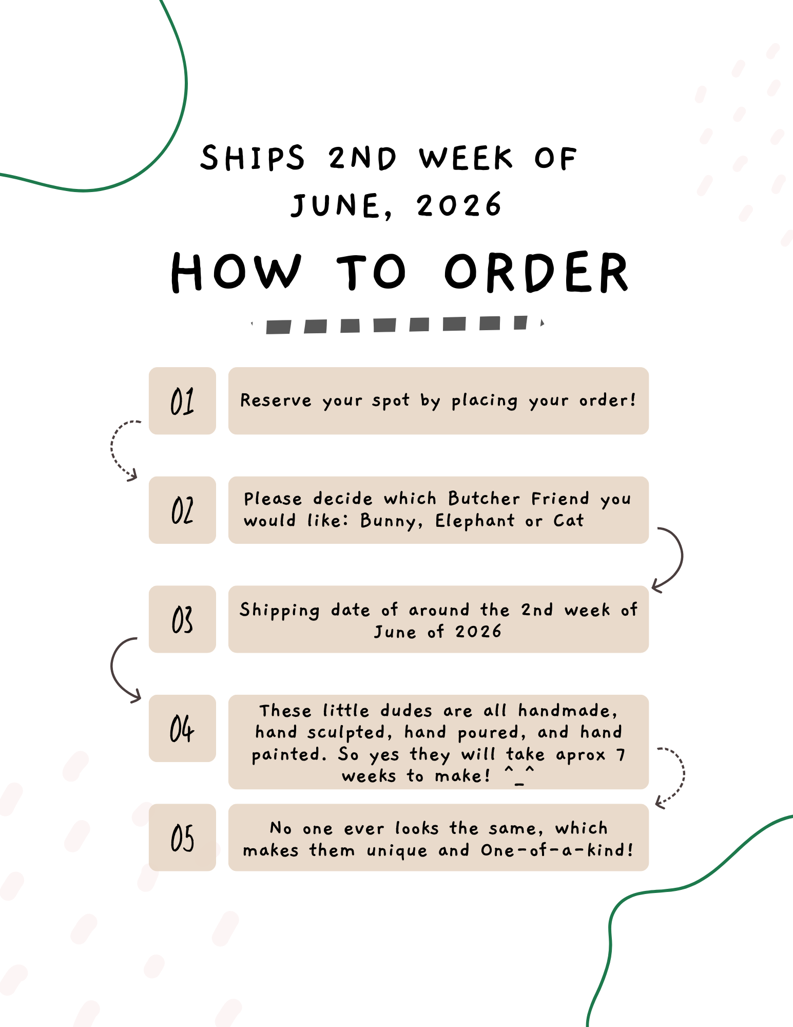 Instructions for ordering handmade Butcher Friends with shipping details and unique features.